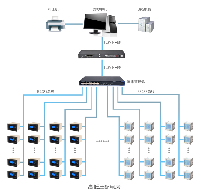 http://www.kevc0.cn/Uploads/ueditor/image/20171201/1512101634638406.jpg