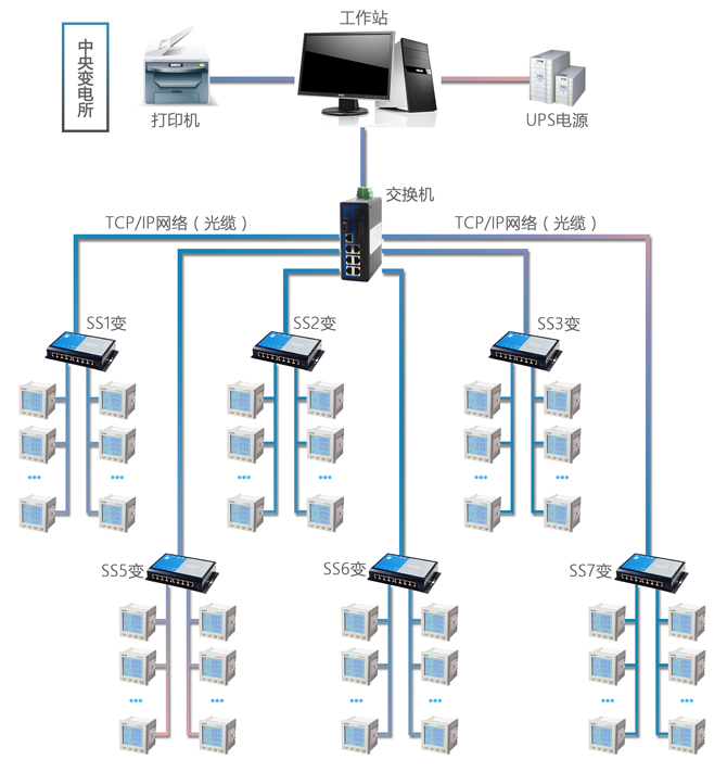 http://www.kevc0.cn/Uploads/ueditor/image/20171201/1512096543320656.jpg