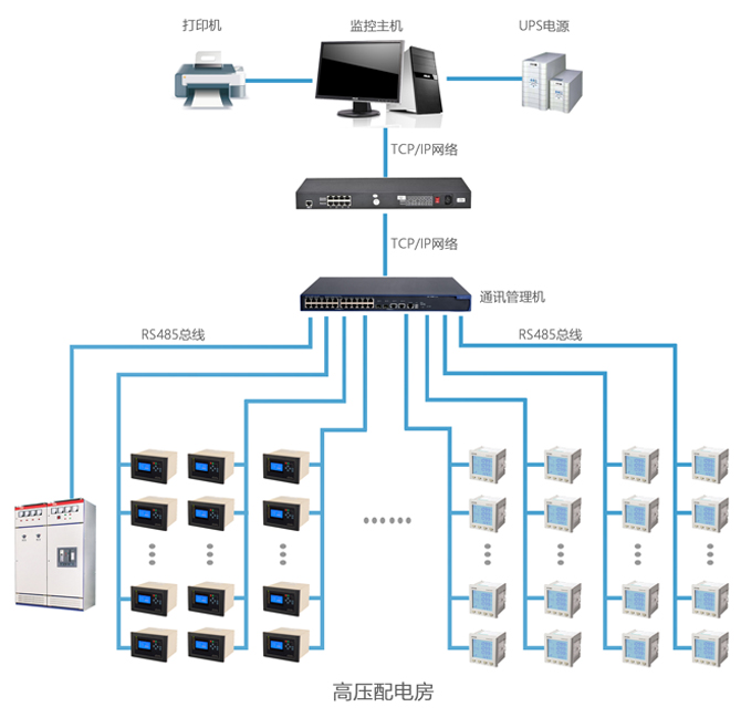 http://www.kevc0.cn/Uploads/ueditor/image/20171130/1512036574649214.jpg