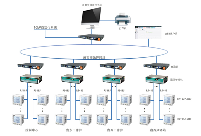 http://www.kevc0.cn/Uploads/ueditor/image/20171130/1512033282317392.jpg
