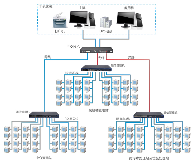 http://www.kevc0.cn/Uploads/ueditor/image/20171130/1512036774690453.jpg