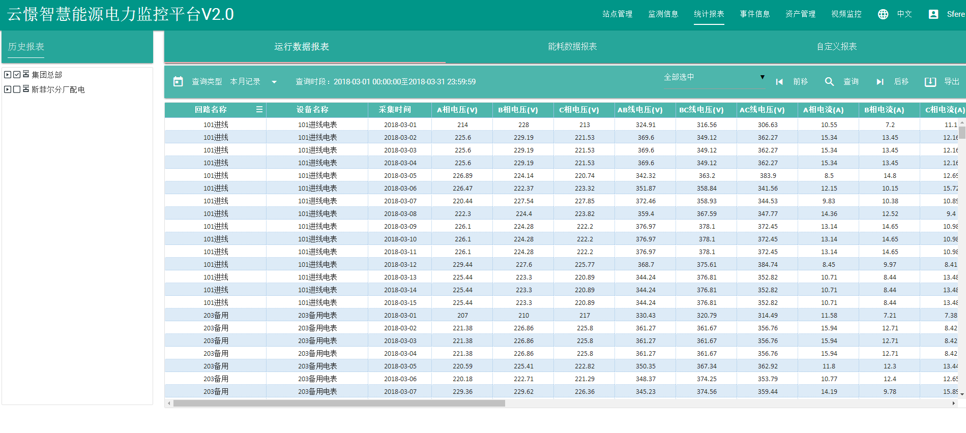 http://www.kevc0.cn/Public/Home/Images/images5/dataservice.png